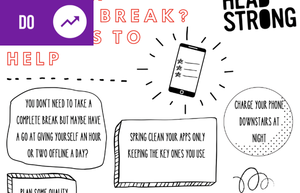 Time for an online break- Worksheet