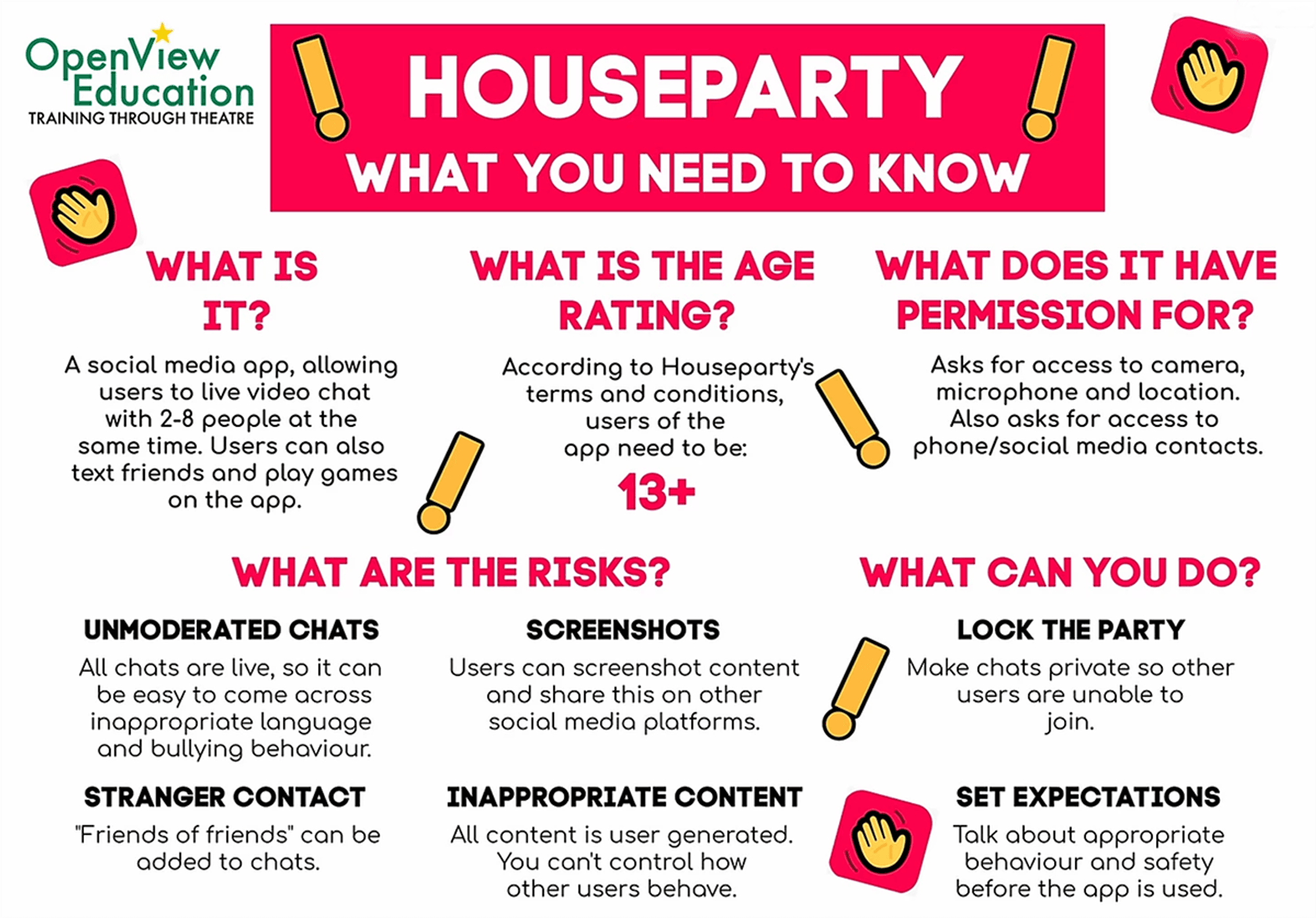 Liveblog houseparty