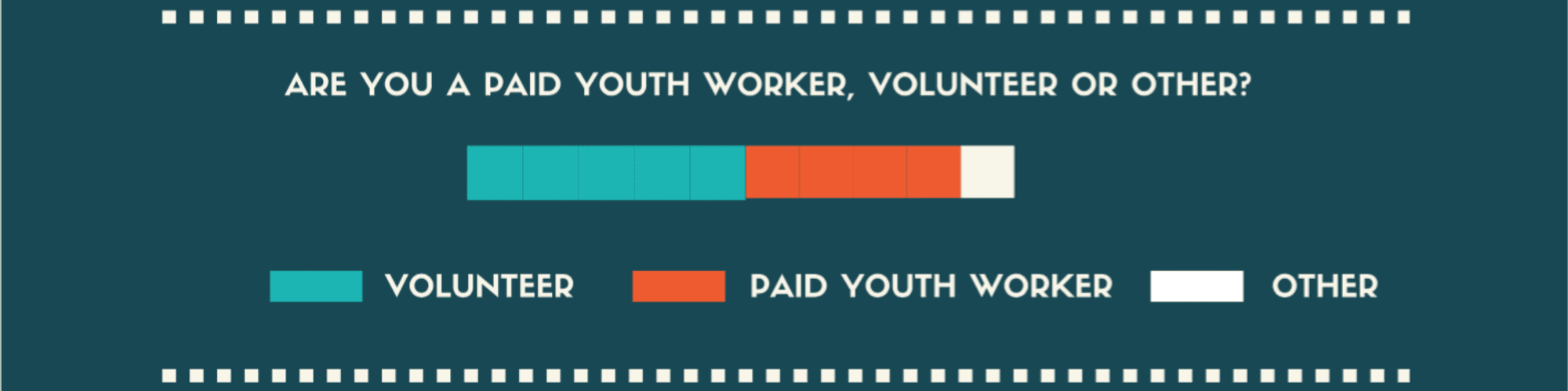 YS_YWTraining_Survey_1