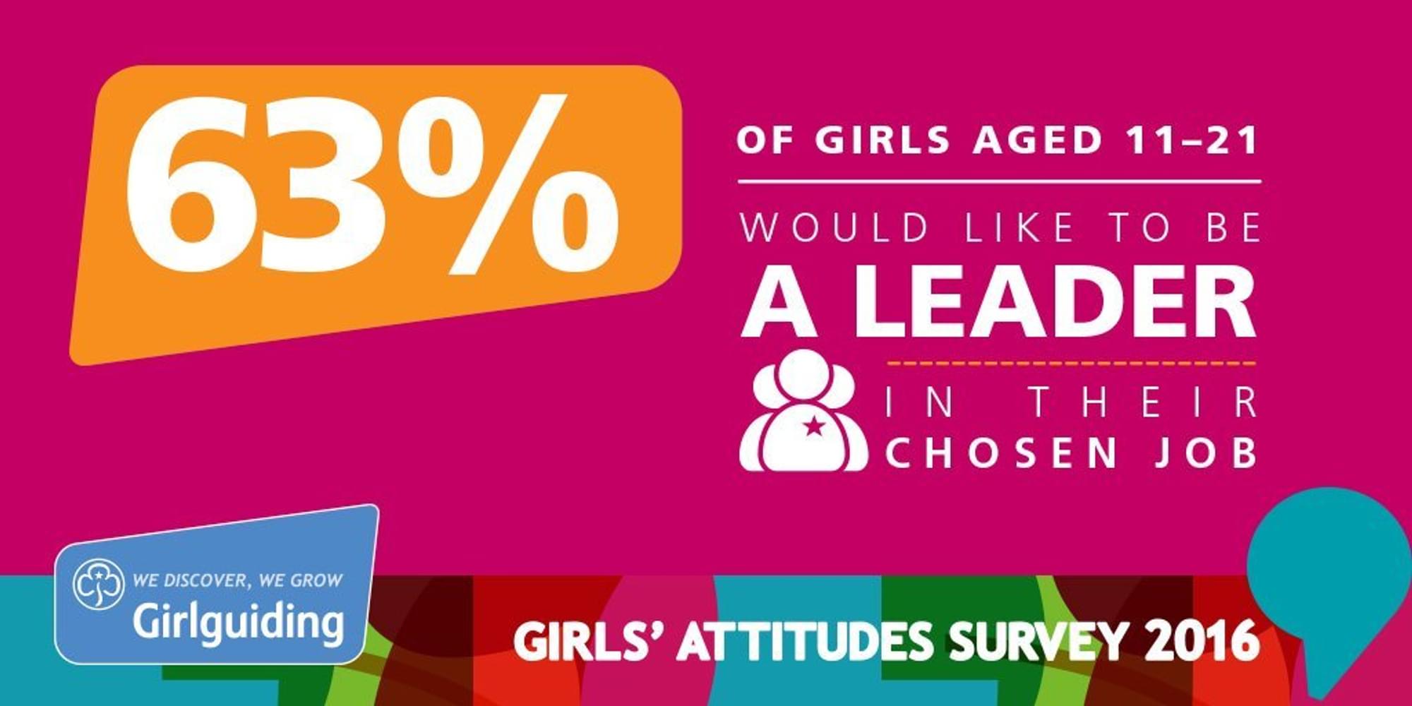 Research-Girls-2019-11