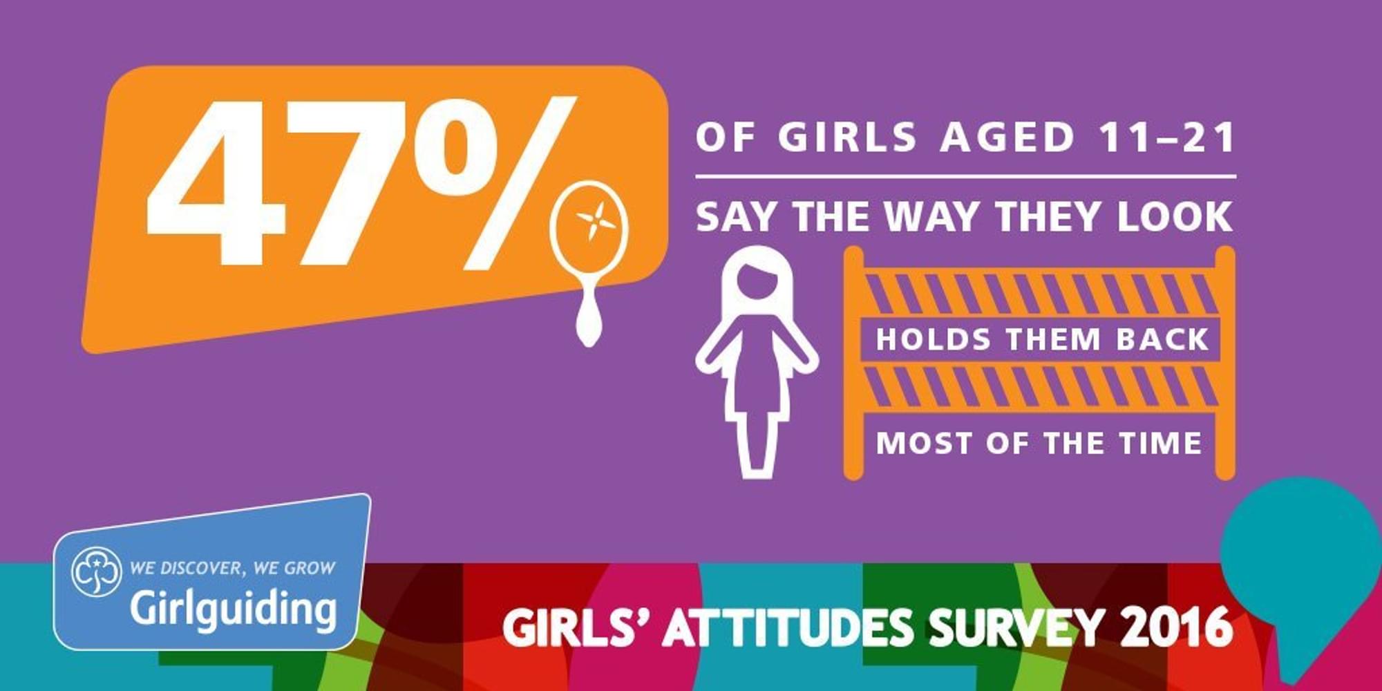 Research-Girls-2019-8