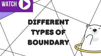 Setting Boundaries- Different types of boundary